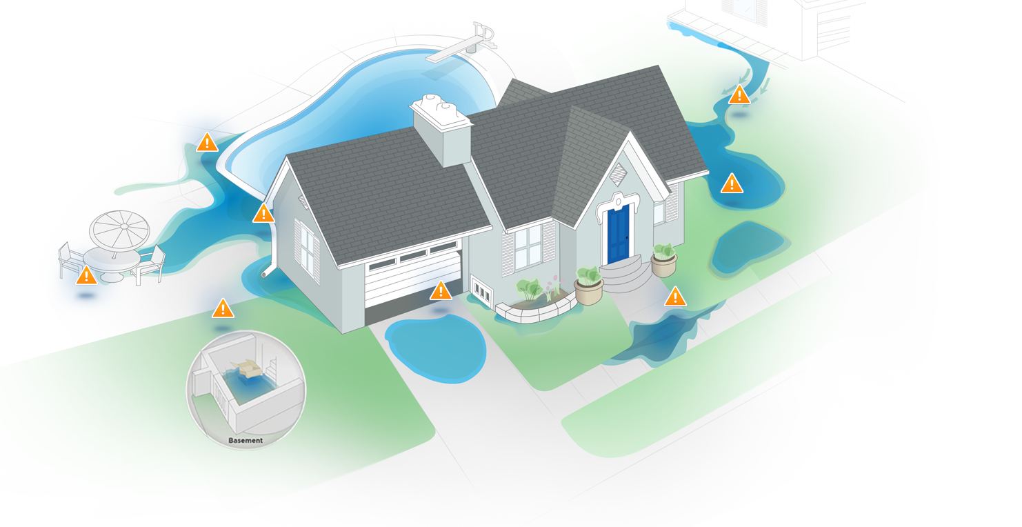 Yard drainage solution installed in Maryland